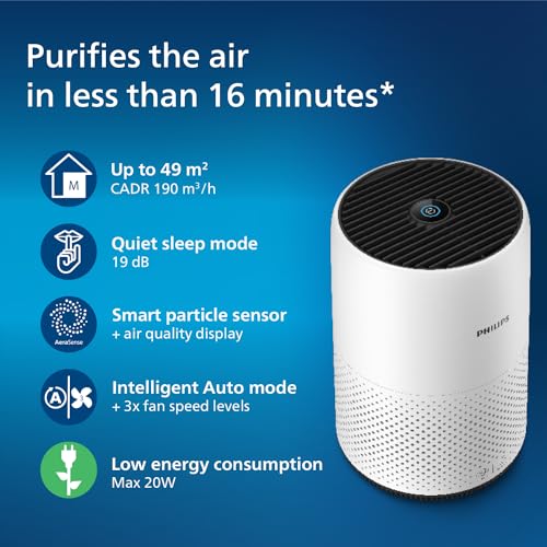AC0820/30 Series 800 Compact Air Purifier