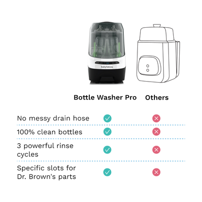 Baby Brezza Bottle Washer Pro