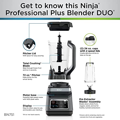 BN751 Professional Plus DUO Blender