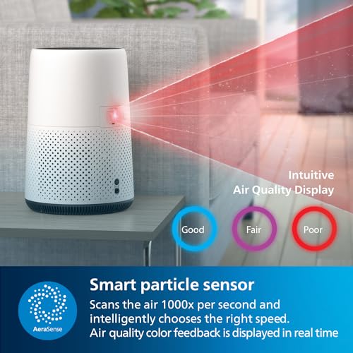AC0820/30 Series 800 Compact Air Purifier