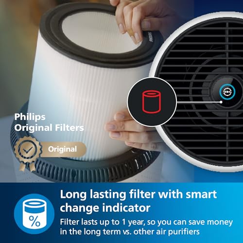AC0820/30 Series 800 Compact Air Purifier