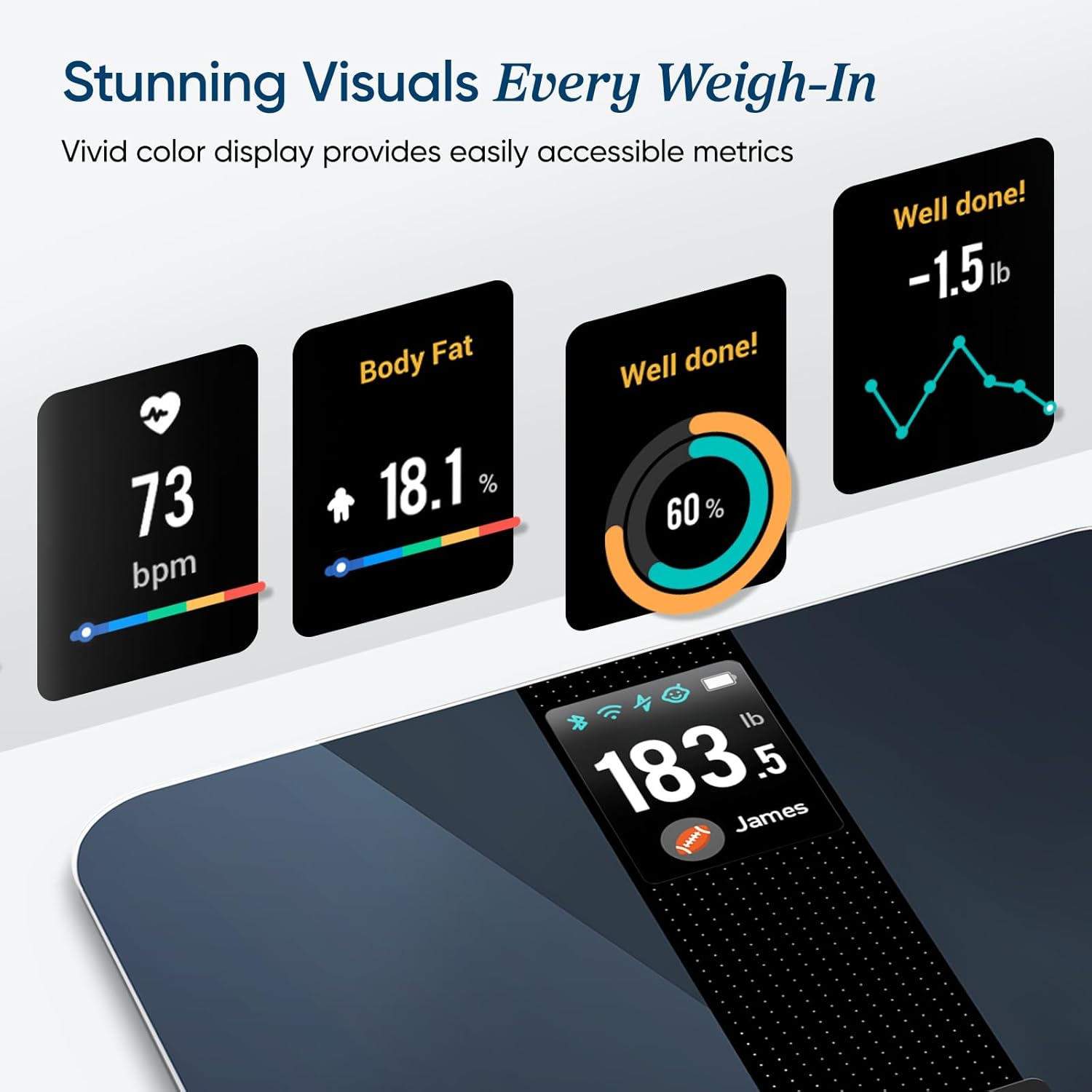 Etekcity Apex HR Smart Fitness Scale Wi-Fi Body Weight BMI Body Fat Muscle Mass Heart Rate TFT Display Tempered Glass 400 lb