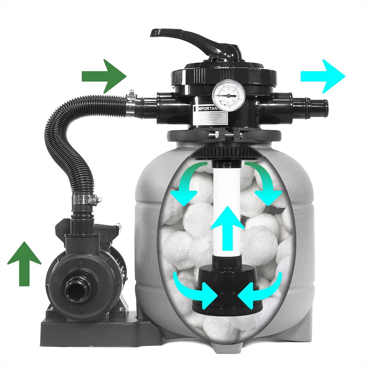 XtremepowerUS 12-Inch Above Ground Pool Sand Filter System 0.25 HP 2400 GPH Pump 7-Way Valve for Pools Up to 10,000 Gallons Black 75030