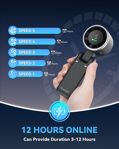 Portable Handheld Turbo Fan 5-Speed Rechargeable Foldable