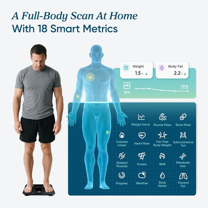 Etekcity Apex HR Smart Fitness Scale Wi-Fi Body Weight BMI Body Fat Muscle Mass Heart Rate TFT Display Tempered Glass 400 lb
