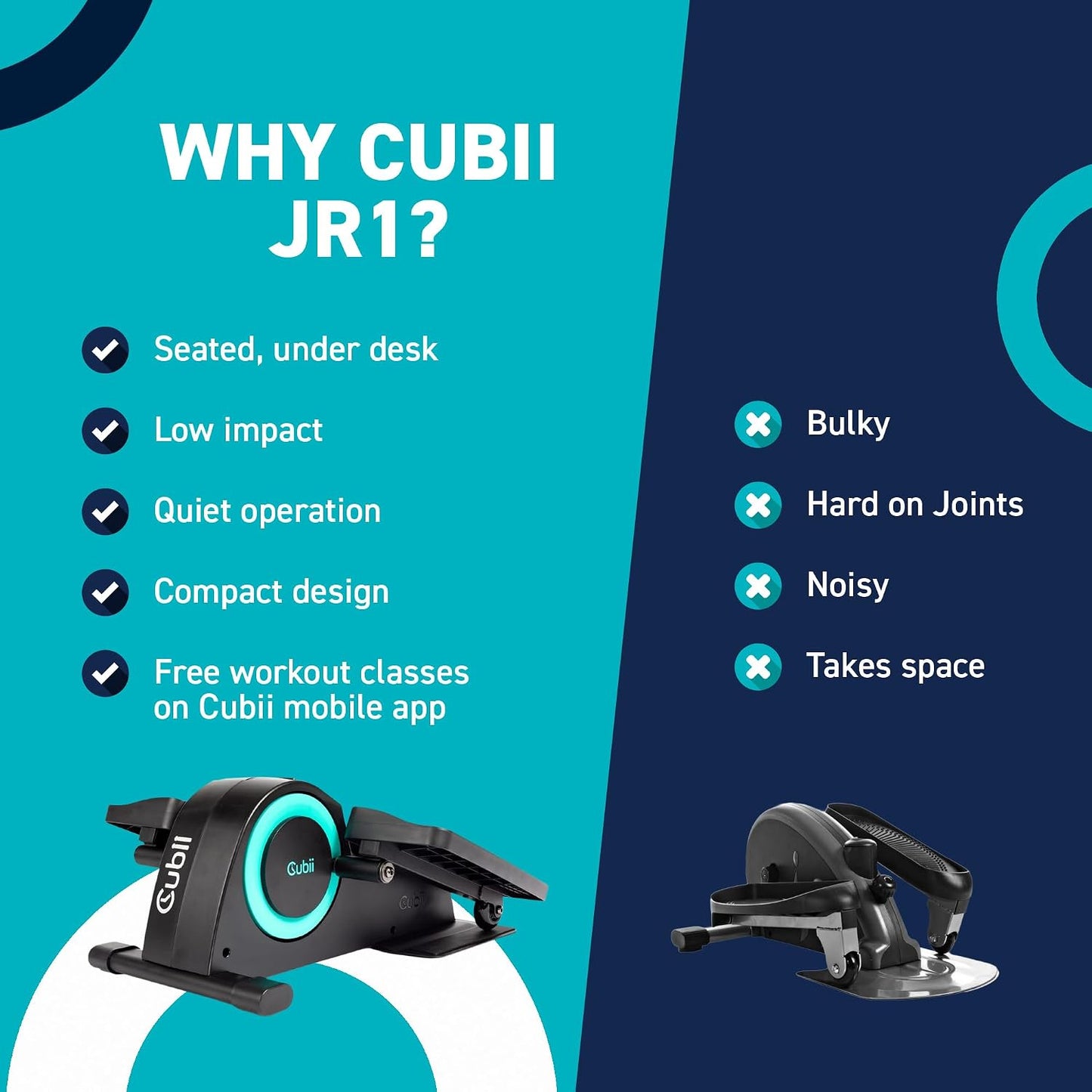 Cubii JR1 Under Desk Elliptical Seated Pedal Exerciser Compact Mini Elliptical Machine for Home Office Aqua