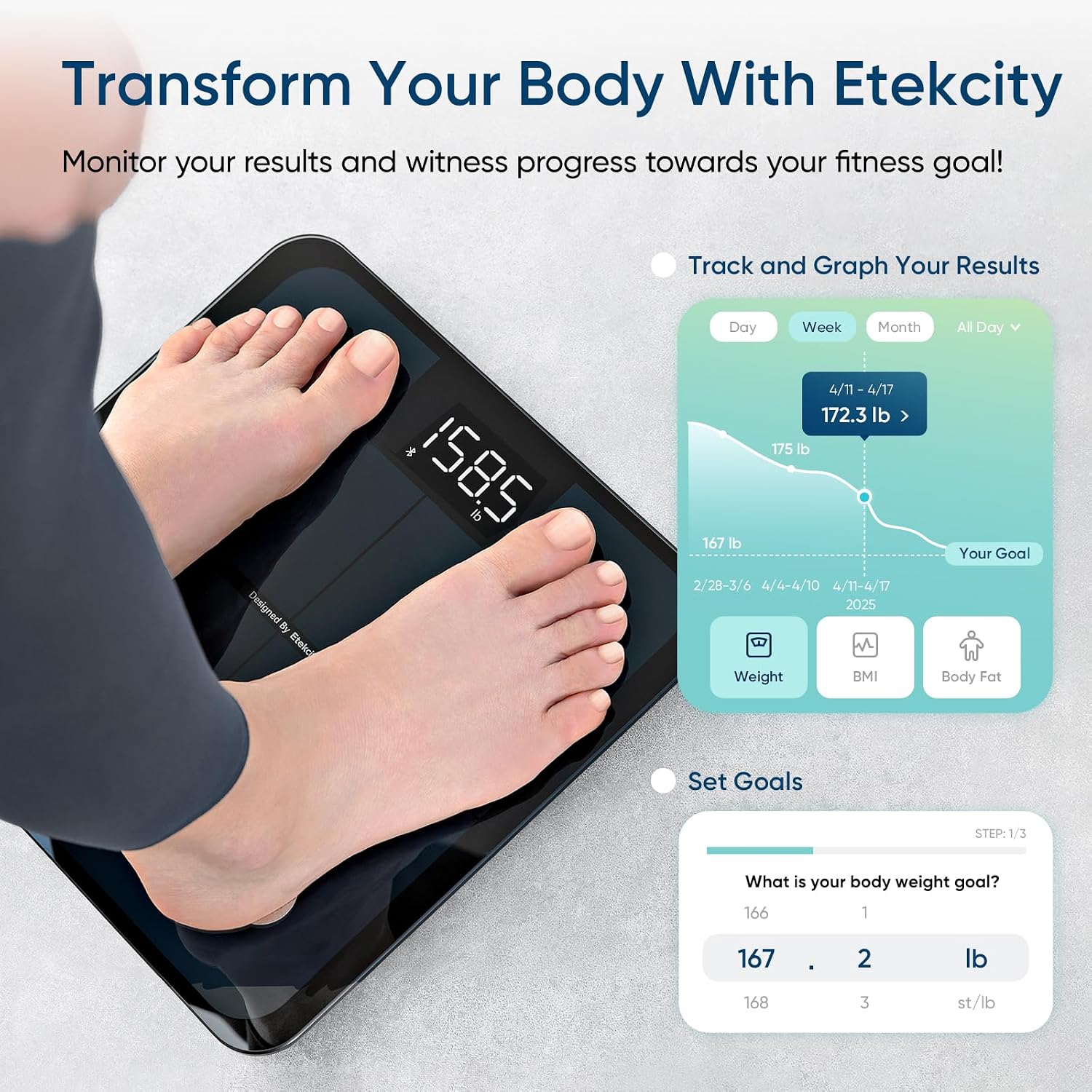 Etekcity Apex HR Smart Fitness Scale Wi-Fi Body Weight BMI Body Fat Muscle Mass Heart Rate TFT Display Tempered Glass 400 lb