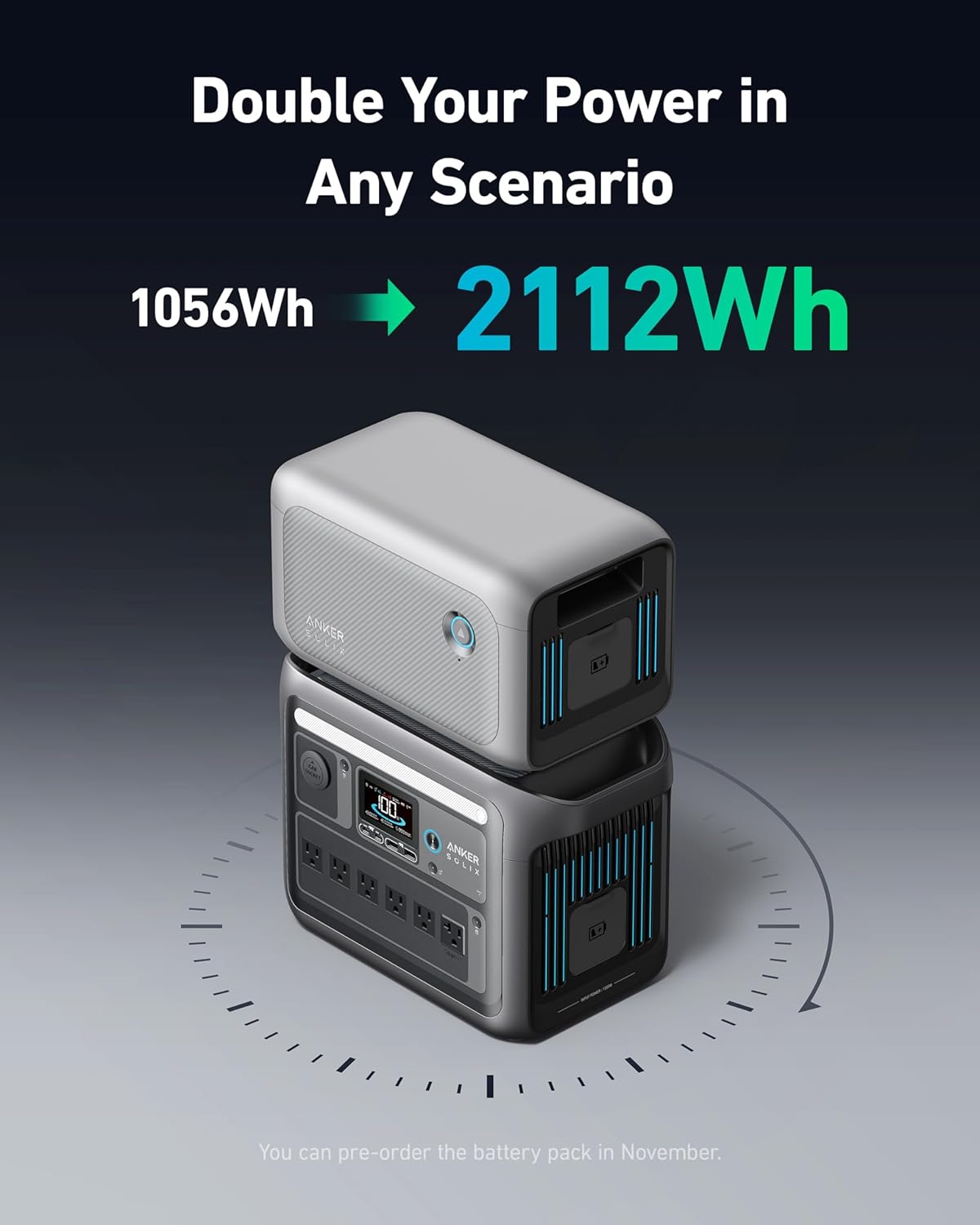 Anker SOLIX C1000 Portable Power Station 1800W Peak 2400W 1056Wh LiFePO4 Solar Generator Full Charge 58 Min 11 Ports