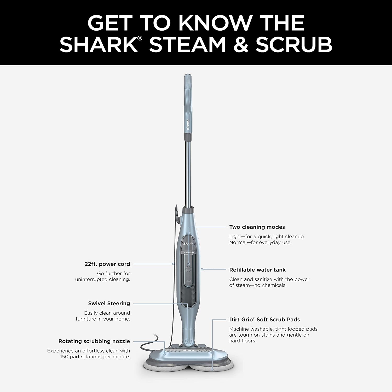 Shark Steam & Scrub All-in-One Scrubbing and Sanitizing Steam Mop 2 Steam Modes 1120W 22 ft Cord 7.7 lb Pure Water Blue S7000AMZ