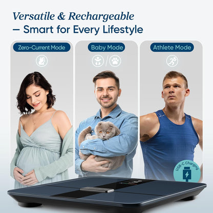 Etekcity Apex HR Smart Fitness Scale Wi-Fi Body Weight BMI Body Fat Muscle Mass Heart Rate TFT Display Tempered Glass 400 lb