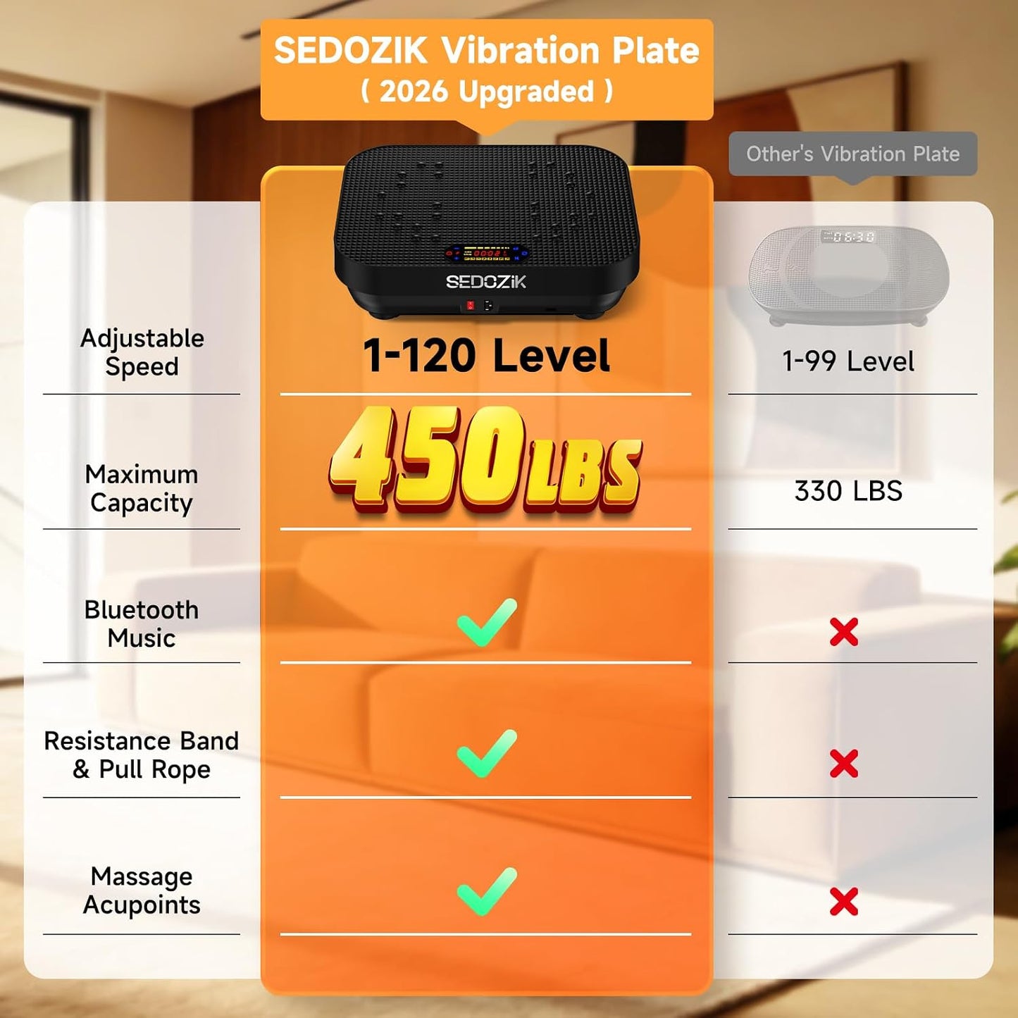 Vibration Plate Exercise Machine with Resistance Bands Bluetooth 450 lb Capacity Black