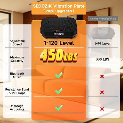 Vibration Plate Exercise Machine with Resistance Bands Bluetooth 450 lb Capacity Black
