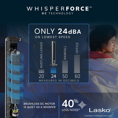 Lasko WhisperForce 40" 12-Speed Oscillating DC Tower Fan with Remote TDC401