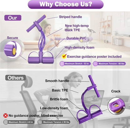 Wysperix 6-Tube Foot Pedal Resistance Band with Handles Multifunction Home Gym Equipment
