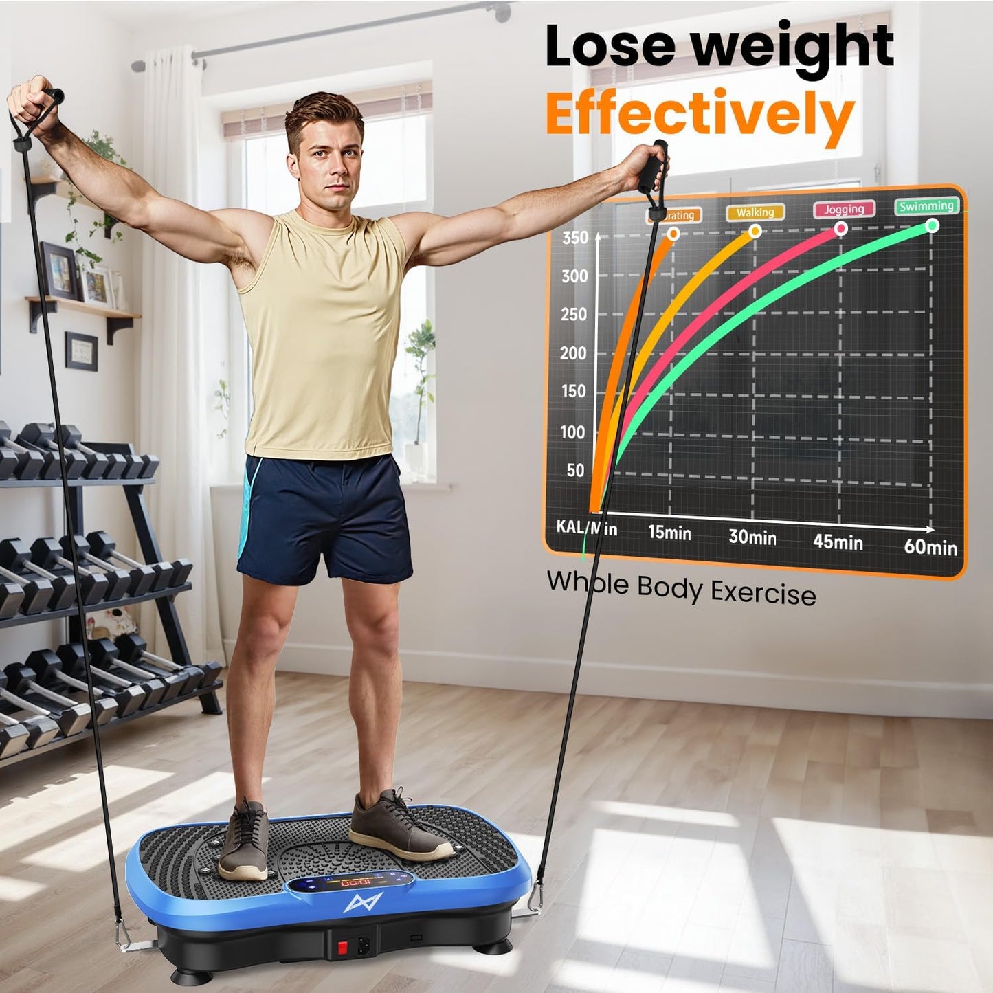 AXV Vibration Plate Exercise Machine 120 Speeds Remote Control Resistance Bands 400 lb Capacity