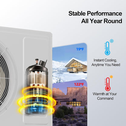 Mountman 9000 BTU Mini Split AC Heating System 19 SEER2 110/120V Ductless Inverter Heat Pump with Installation Kit