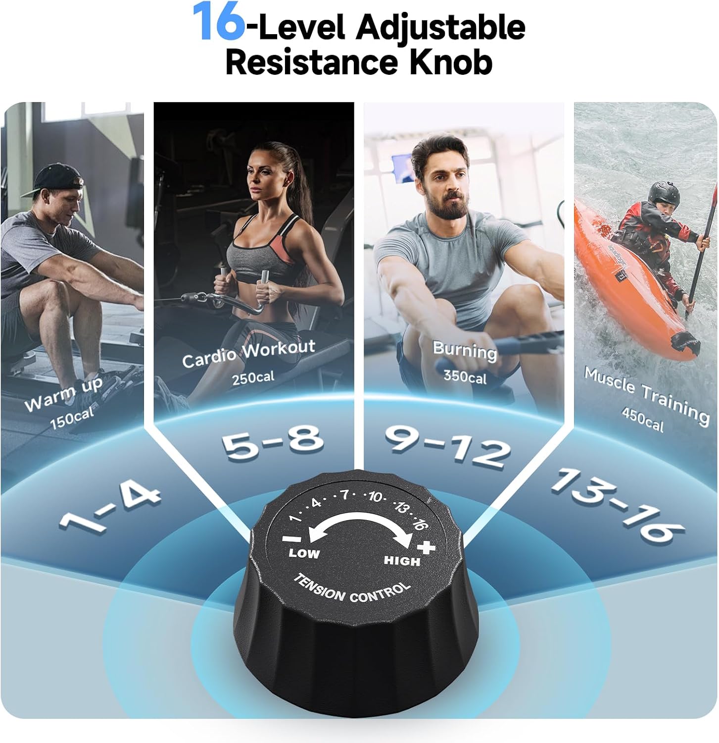 YPOO Magnetic Rowing Machine Foldable 350 lb Capacity 16-Level Silent Resistance Full-Body Cardio Home Gym RM930