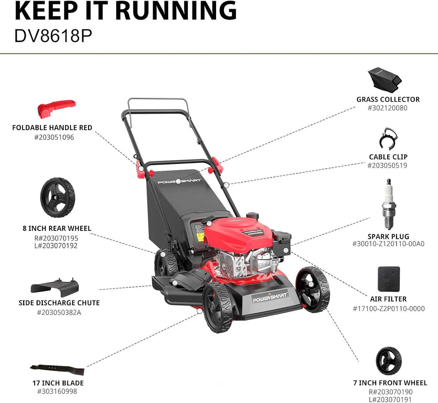 PowerSmart EasyCut 18-Inch 144cc Gas Push Lawn Mower 4-Cycle OHV Engine 3-in-1 Mulching Bagging Side Discharge Steel Deck 6-Position Height Adjustment Red DB8618P