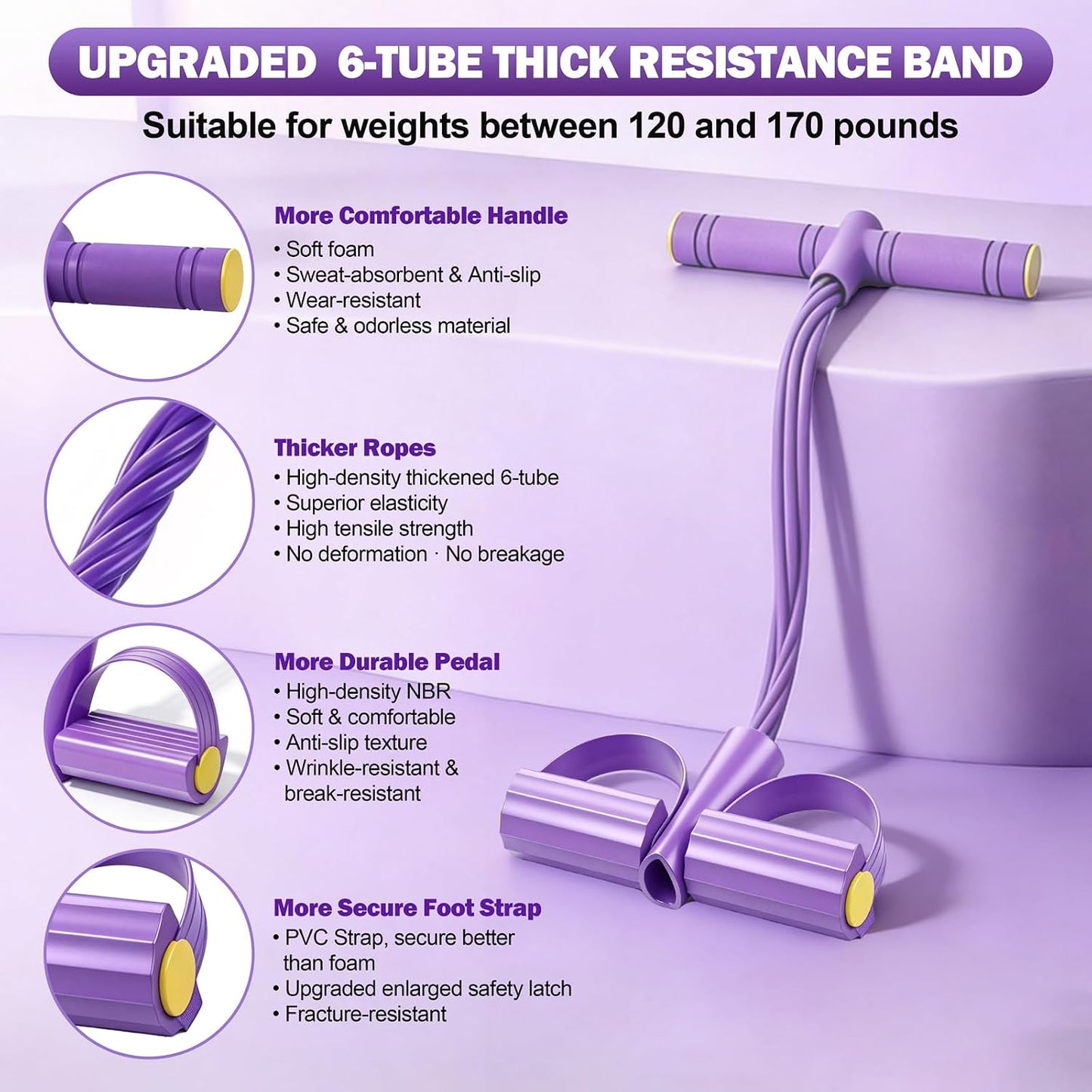Wysperix 6-Tube Foot Pedal Resistance Band with Handles Multifunction Home Gym Equipment