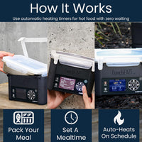 LunchEAZE Pro Cordless Heated Electric Lunch Box