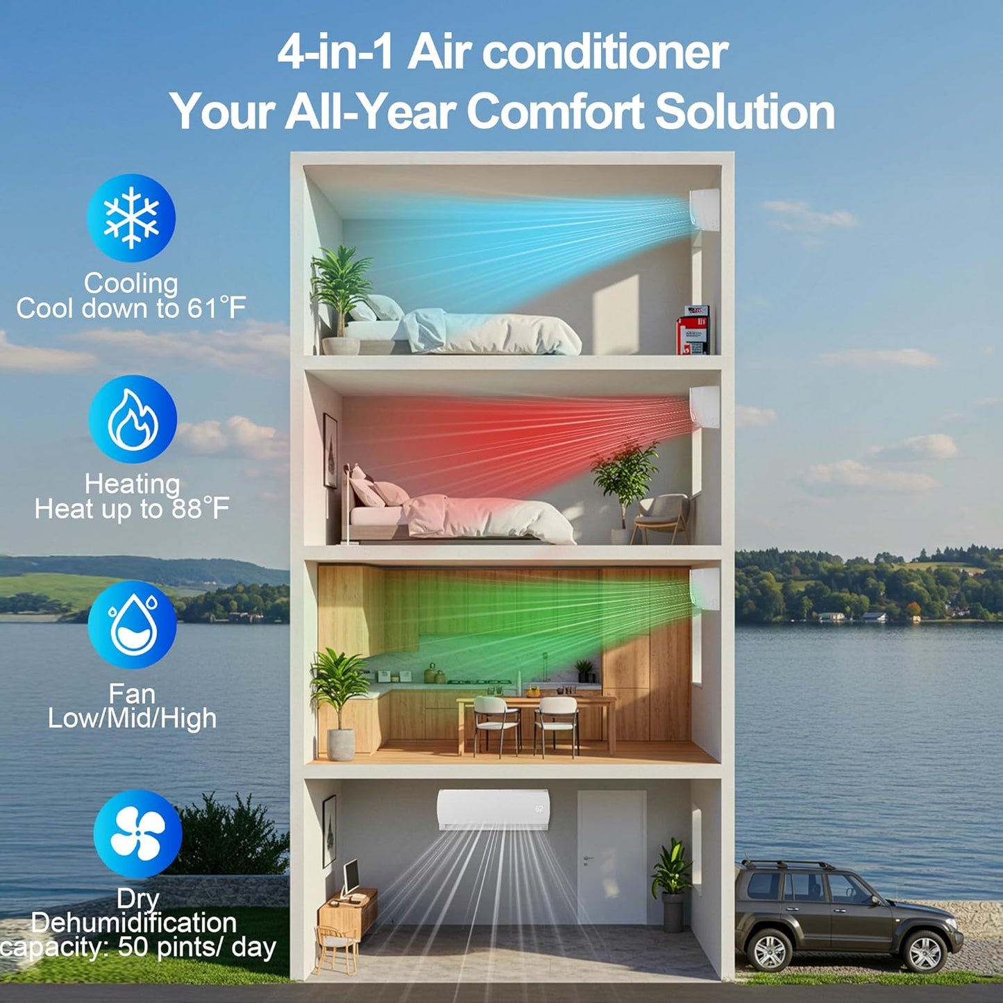 Mountman 9000 BTU Mini Split AC Heating System 19 SEER2 110/120V Ductless Inverter Heat Pump with Installation Kit