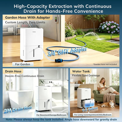 AEOCKY BOREAS-001 50 Pint Compressor Dehumidifier with Drain Hose 3500 Sq. Ft. Coverage Quiet 40dB