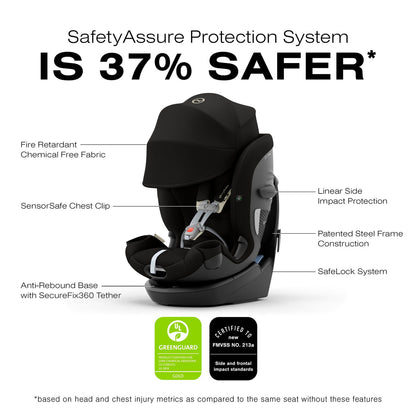 Cybex Callisto G 360 All-in-One Convertible Car Seat