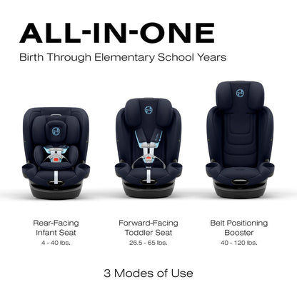Cybex Callisto G 360 All-in-One Convertible Car Seat