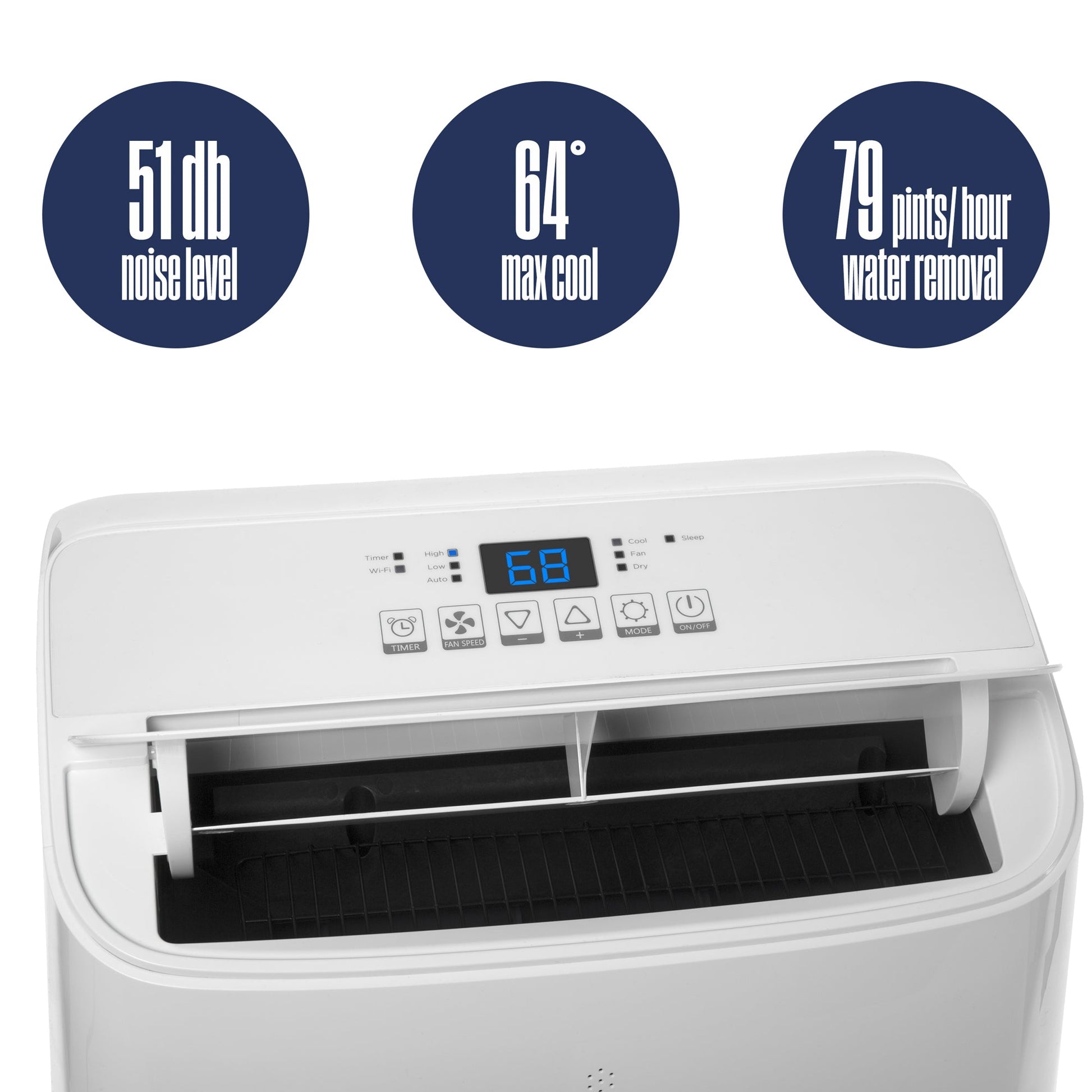 Westinghouse WPac14000s 14,000 BTU Portable Air Conditioner with Dehumidifier and Remote