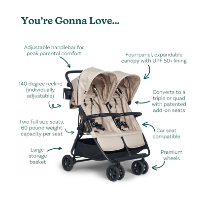 Zoe Twinᵛ² Double Stroller - Black