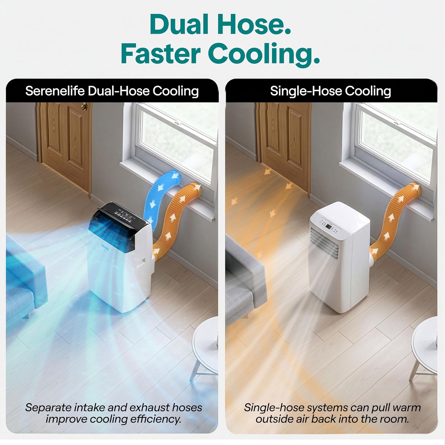 Portable Air Conditioner 16000 BTU 3-in-1 Cooling Fan Dehumidifier Smart Turbo Mode Window Kit 46.9 lb Grey