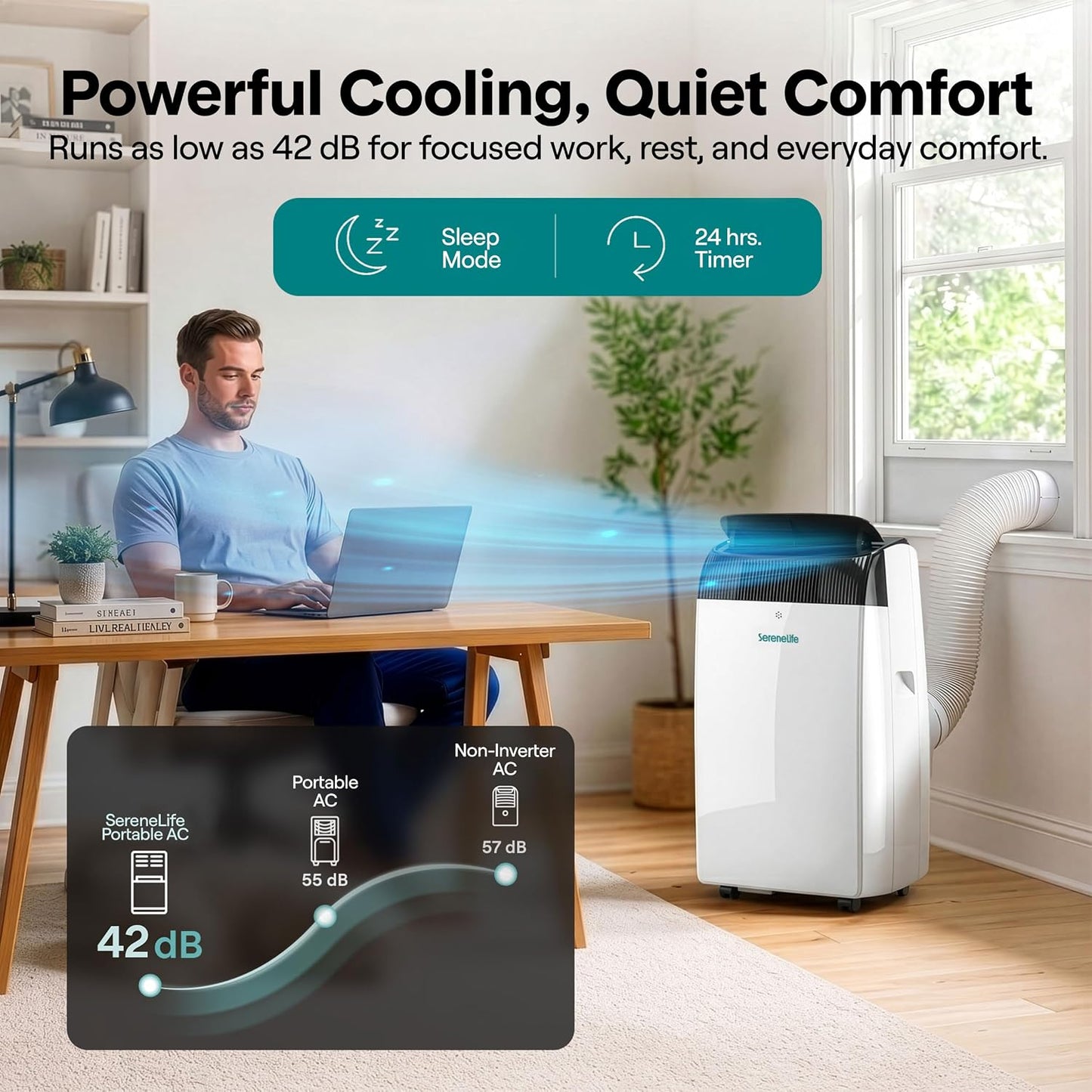 Portable Air Conditioner 16000 BTU 3-in-1 Cooling Fan Dehumidifier Smart Turbo Mode Window Kit 46.9 lb Grey